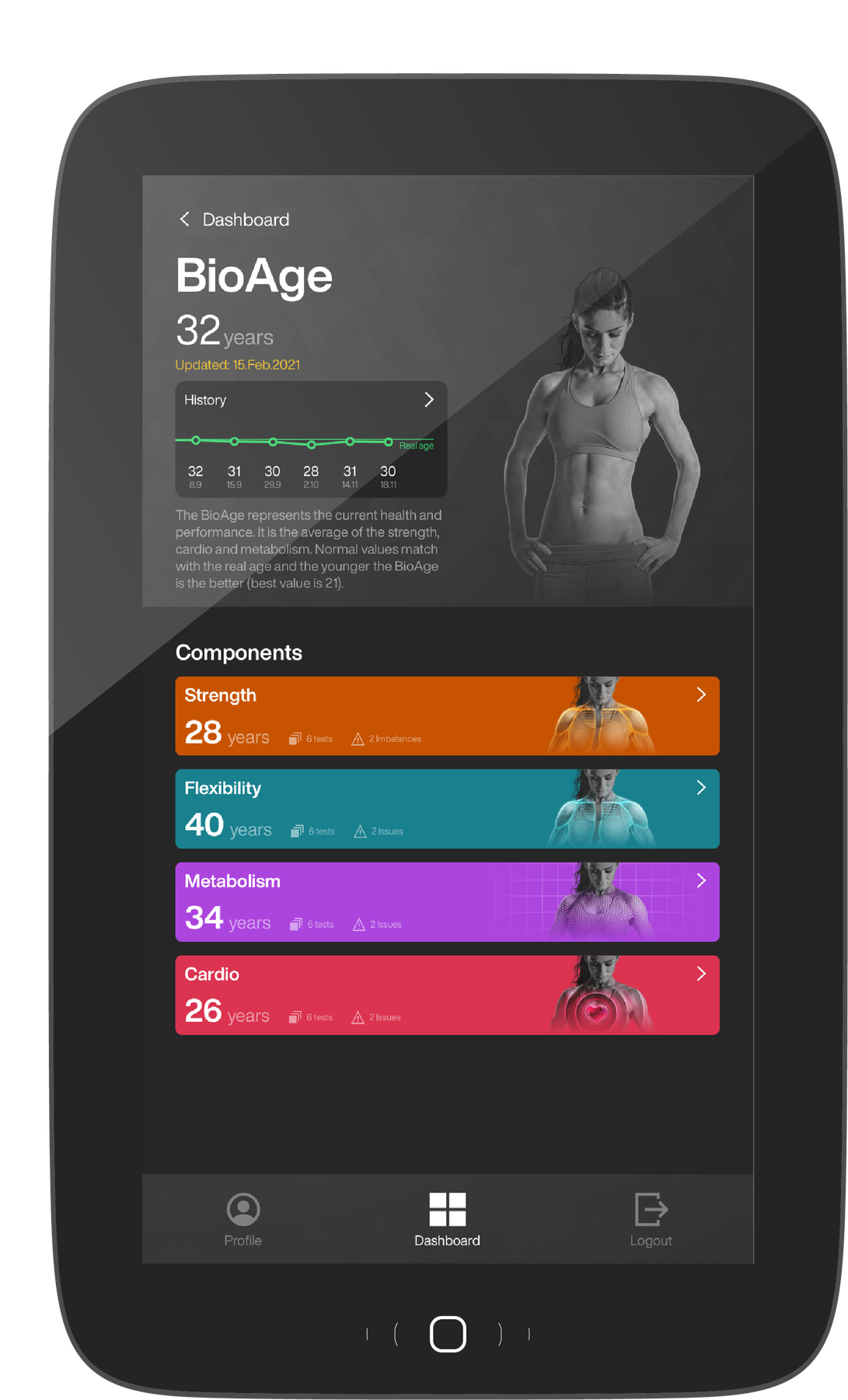 Het BioAge-scherm van EGYM met leeftijden voor kracht, lenigheid en conditie